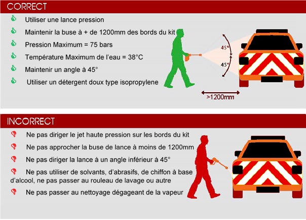 Bandes balisage véhicule, entretien